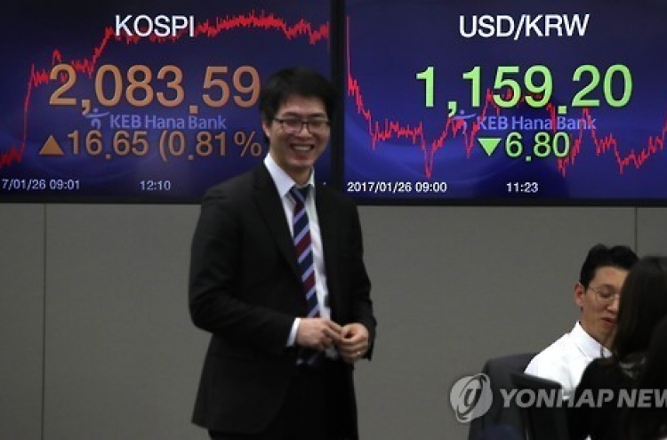 Korean stock market's return rate far below those of foreign rivals