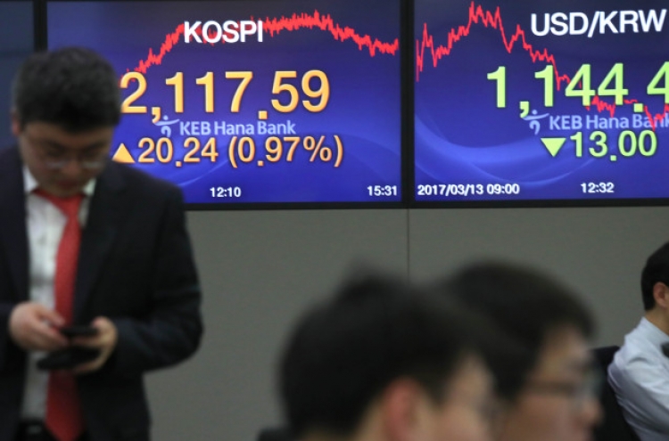 Small-cap stocks fluctuate despite political irrelevance