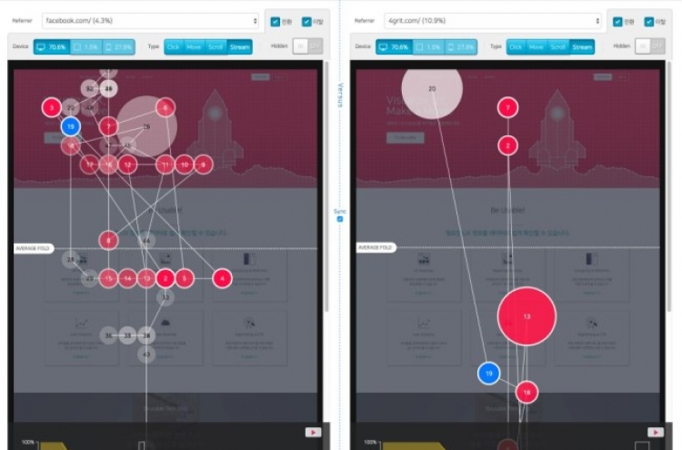 Four Grit conducts open beta of ‘Beusable’