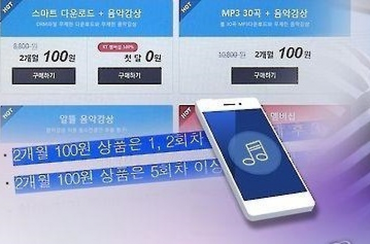 Koreans prefer streaming over downloading music: survey