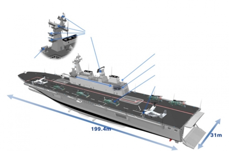 Korea to build new amphibious landing ship