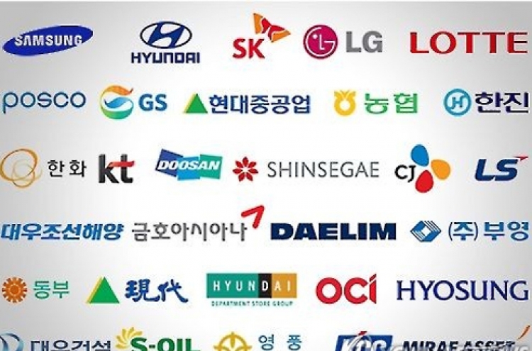 KT&G included on FTC conglomerates watch list