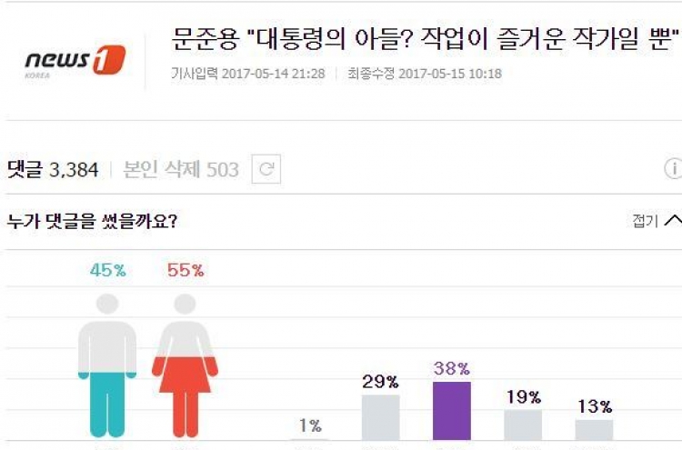 문준용과 정유라 비교했다가...'봉변'