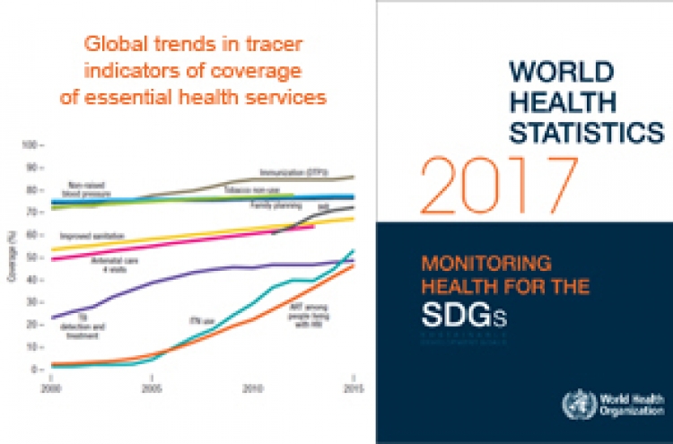 NK world-highest in air-pollution mortality