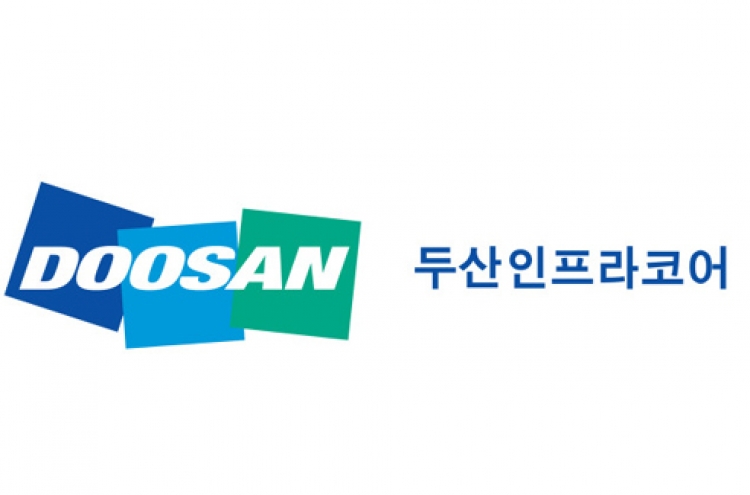 Doosan Infracore to sell W500b bond with warrants