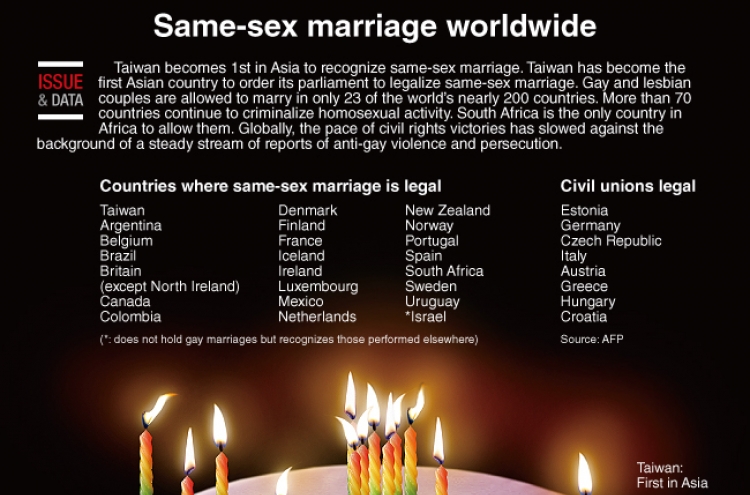 [Graphic News] Same-sex marriage worldwide