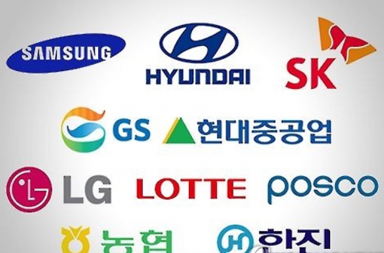 Top 10 chaebol's overseas units see jump in internal transactions