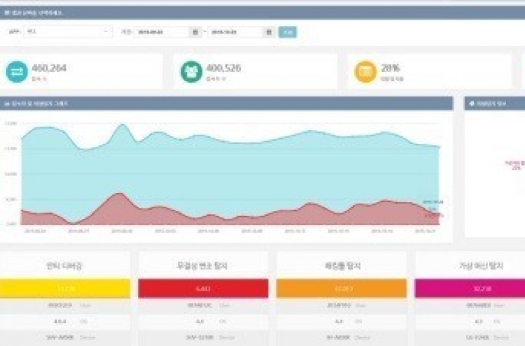 Lockin Company to release upgraded version of security solution app