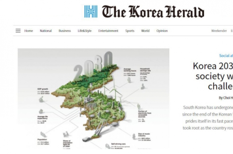 The Korea Herald relaunches website to mark 64th anniversary