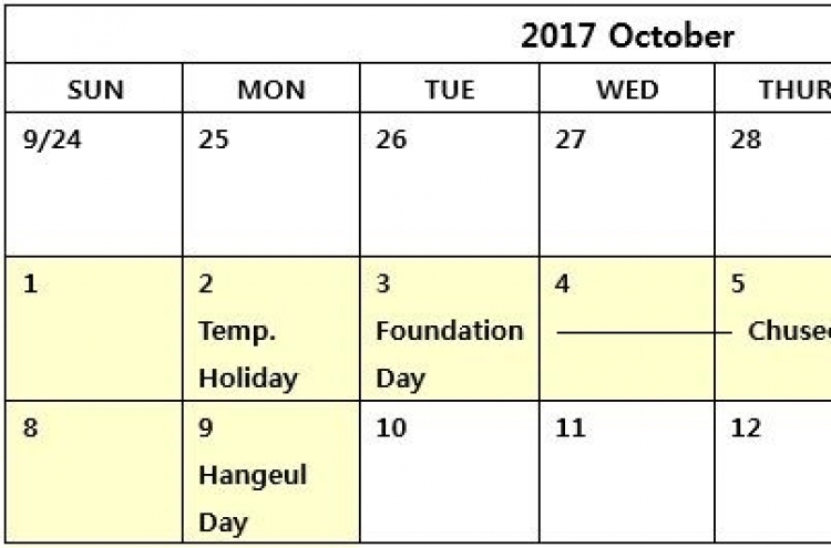 Oct. 2 designated by Blue House as a Chuseok-season holiday