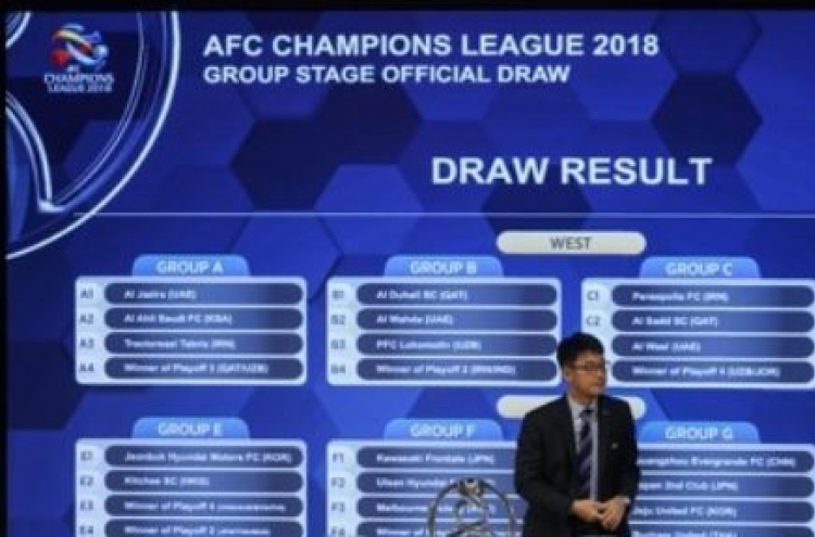 Korean football giants Jeonbuk drawn with Hong Kong champs at 2018 AFC Champions League