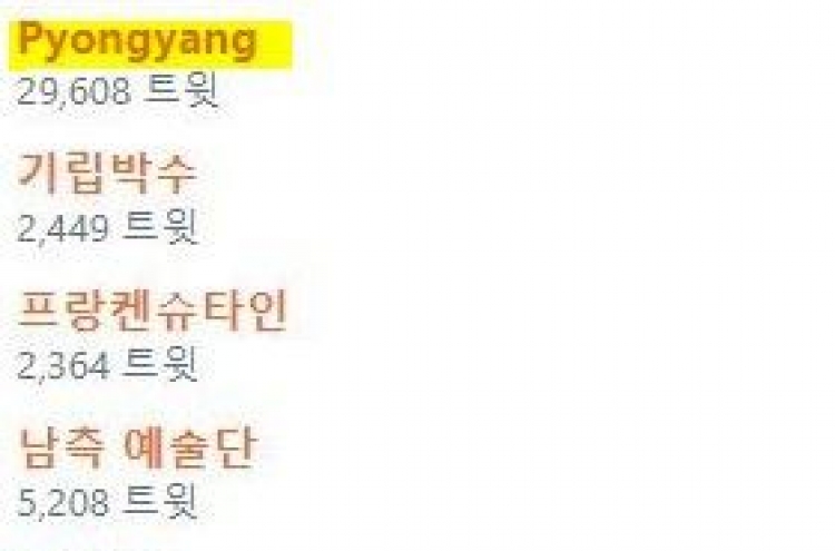 [Trending] #Pyongyang #Red Velvet #Art troupe