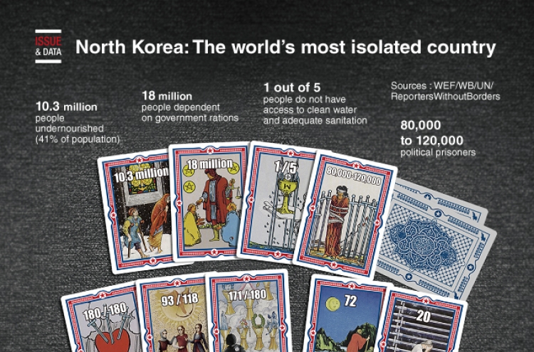 [Graphic News] North Korea: The world’s most isolated country