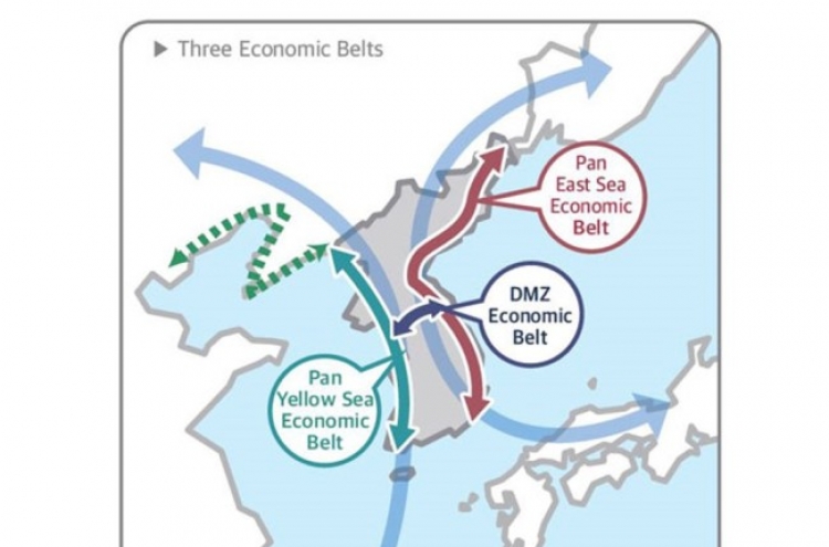 [News Focus] Moon renews push for ‘H-shaped belt’