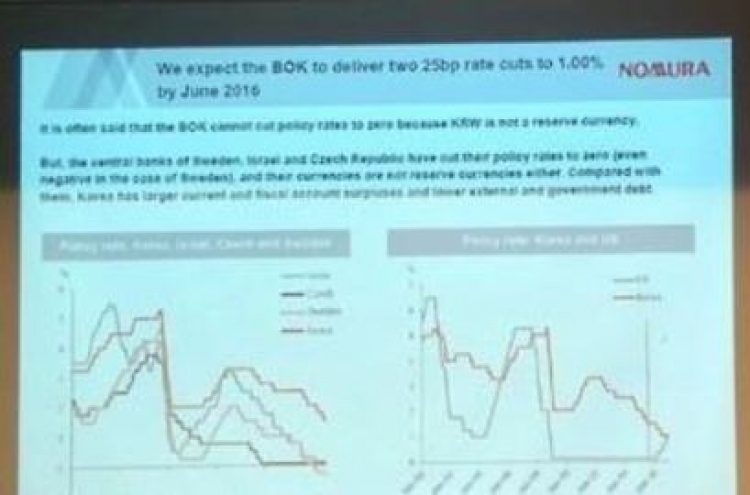 Structural reform to slow growth of South Korean economy in 2019: Nomura