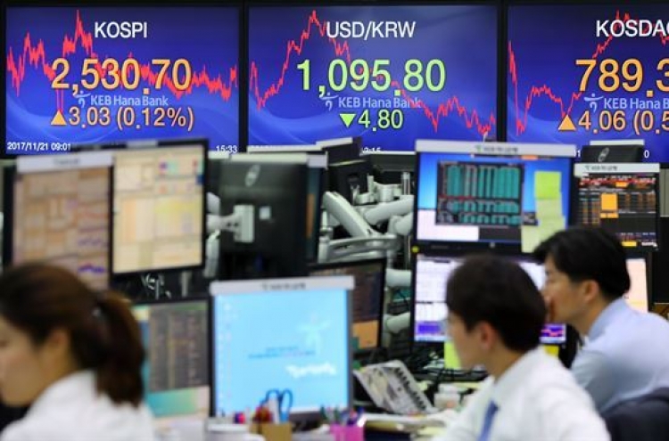 Korean stock market to end 2018 session on Dec. 28