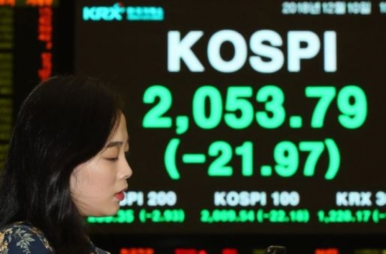 S. Korea ranks 17th among G-20 countries in stock market performance in 2018