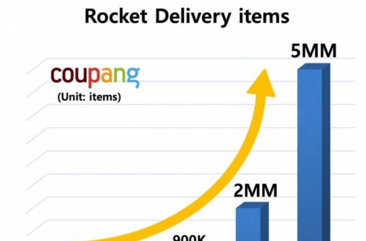 Coupang posts 65% on-year growth in revenue