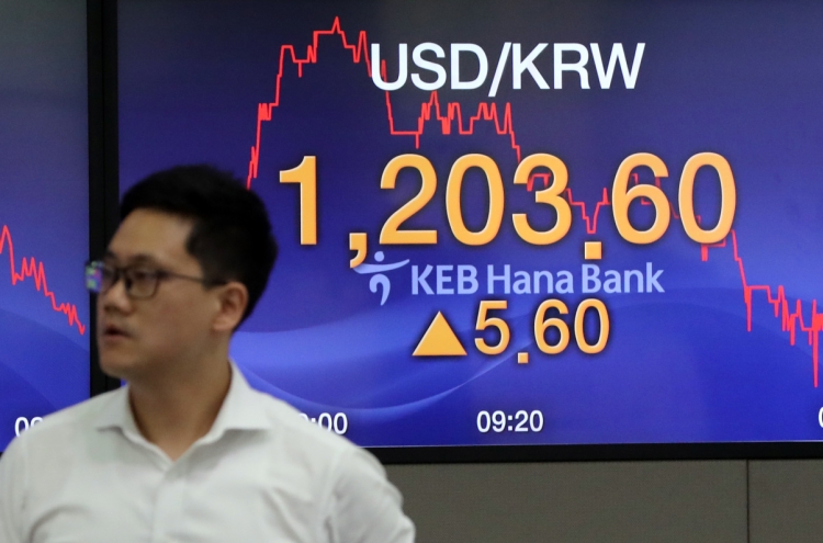 Korean won sharply down vs dollar amid increased uncertainty