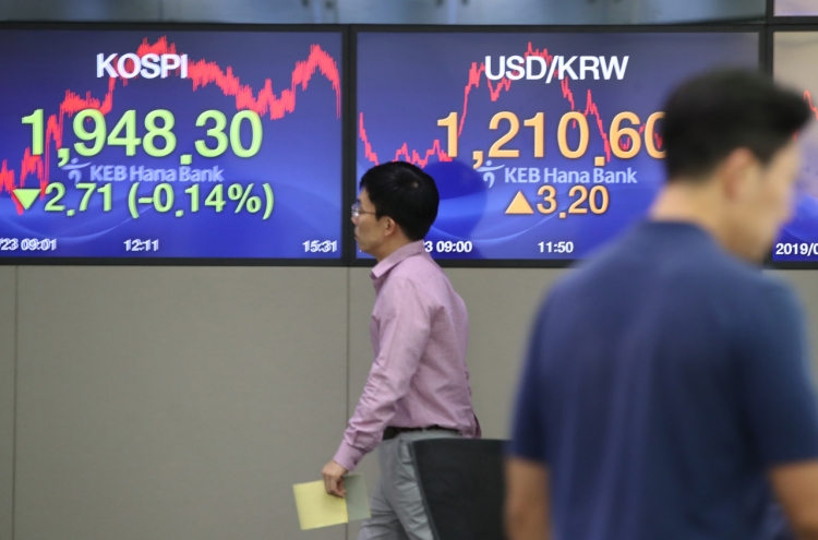 Seoul stocks likely to remain subdued next week on global woes