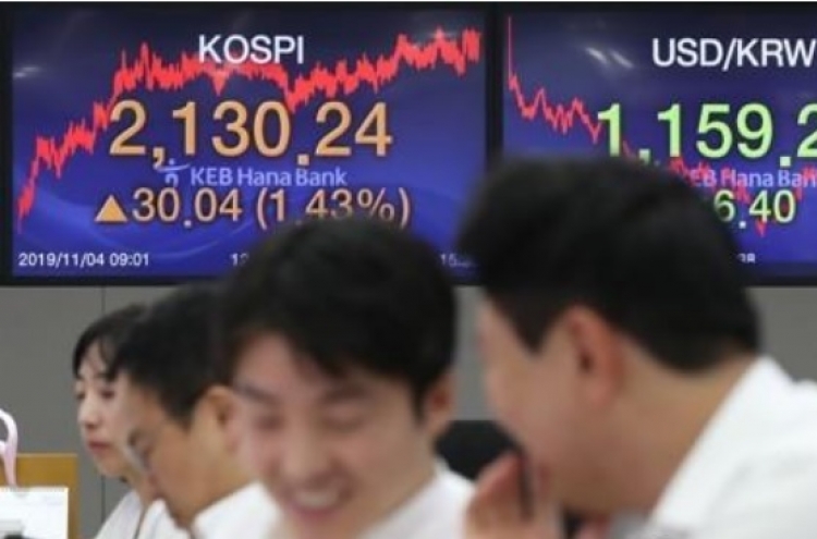 Korean won jumps on US-China trade optimism