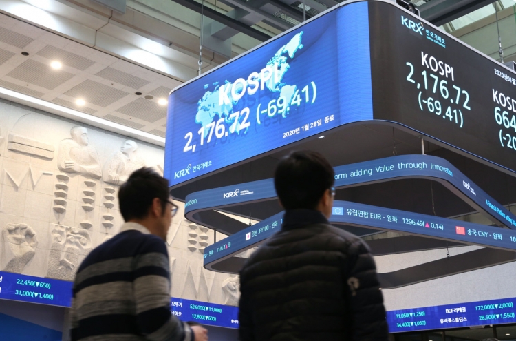 Investors eye low-risk assets as Seoul stocks trim losses