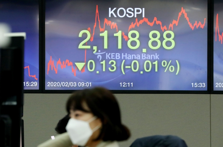 Seoul stocks nearly flat after roller-coaster ride on coronavirus fears