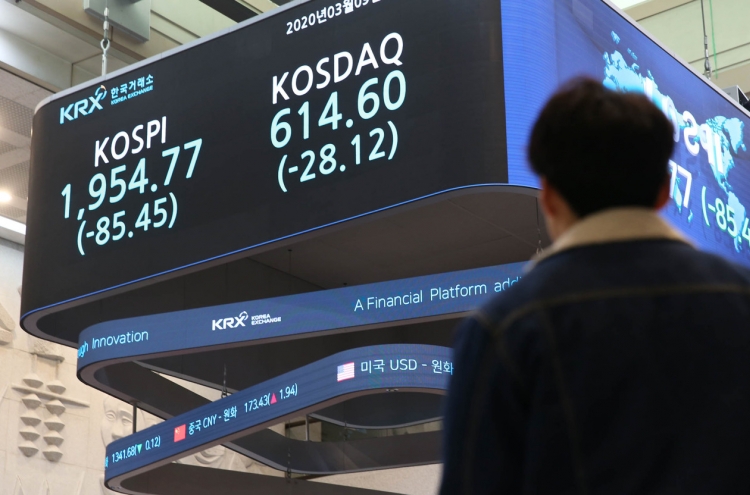 Renewed coronavirus fear wobbles Korea’s financial markets, volatility increases