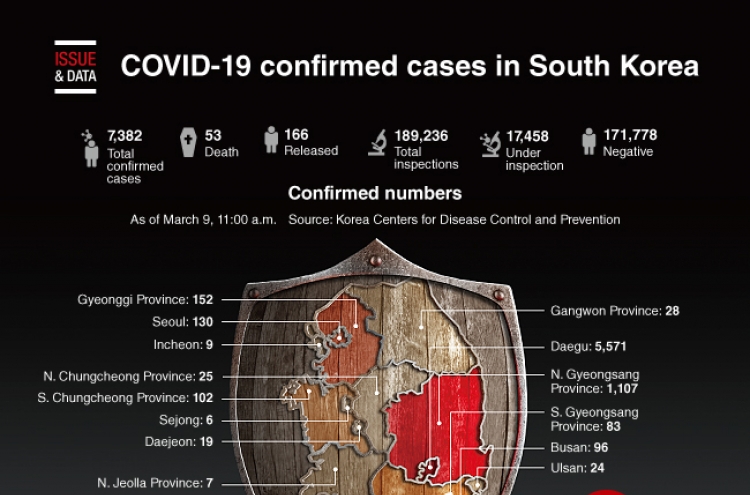 [Graphic News] COVID-19 confirmed cases in South Korea