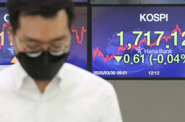 Seoul stocks almost flat, won sharply down