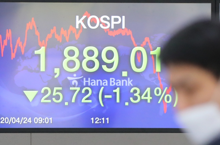 Seoul stocks dip 1.34% on doubt over virus drug, earning concerns