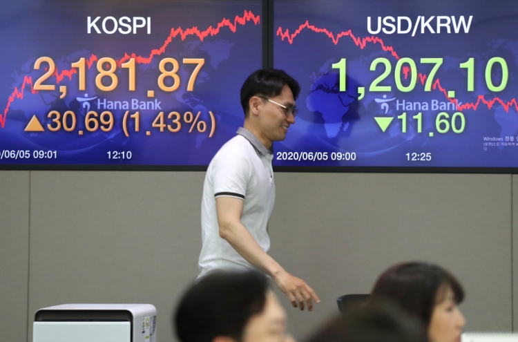 Seoul stocks up for 6th straight session; won jumps against dollar