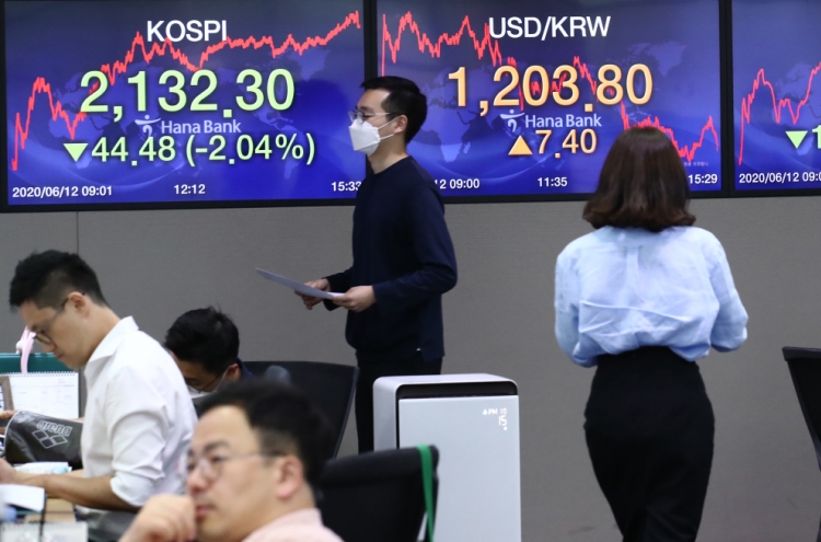 Seoul stocks likely to stay range-bound next week amid virus fears