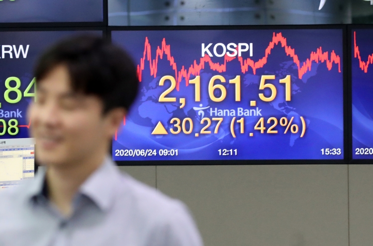 Seoul stocks close 1.42% higher on economic recovery hope, N. Korean relief