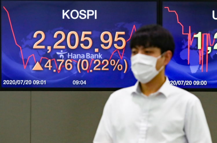 Seoul stocks open flat on profit-taking