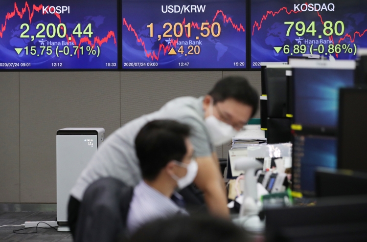 Seoul stocks dip for 3rd day on virus fears, economic woes