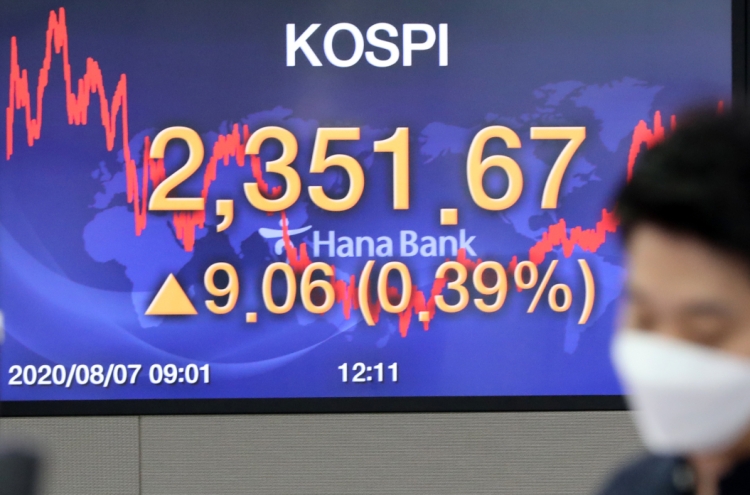 Seoul stocks bask in week-long gain to hit nearly 2-year high on stimulus hope