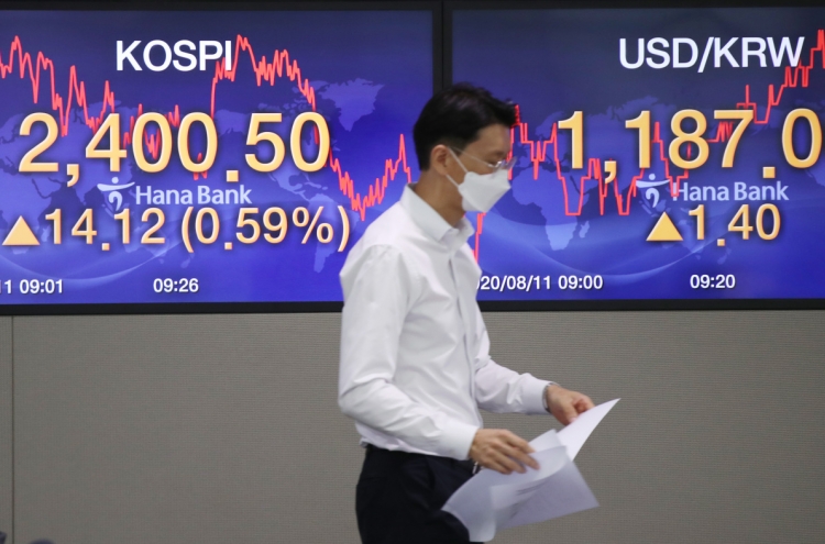 Kospi surpasses 2,400-mark after 26 months