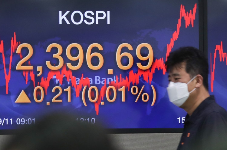 South Korean shares log 2nd highest gains among G-20 peers