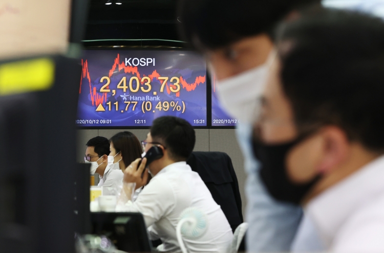 Seoul stocks up for 8th day on eased virus curbs, tech gains