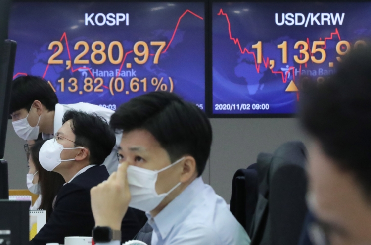 Seoul stocks rally ahead of US election, FOMC meeting