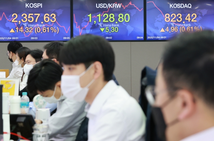 Seoul shares close higher amid US election vote count