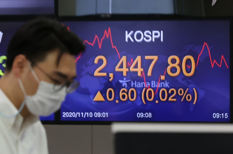 Seoul stocks open nearly flat despite Dow's COVID-19 vaccine rally