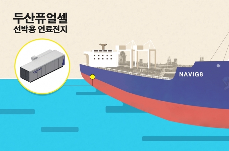 Doosan unit to develop fuel cells for ships with Navig8