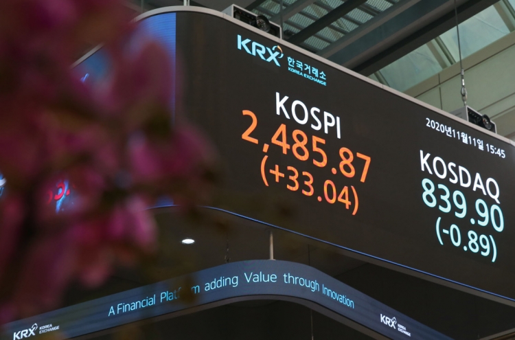 South Korea’s stock market cap hits record high