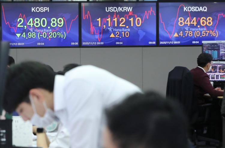 Seoul stocks open lower on profit-taking, lockdown concerns