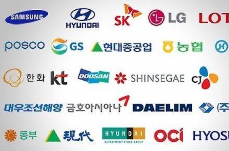 No. of holding companies in S. Korea declines in 2020