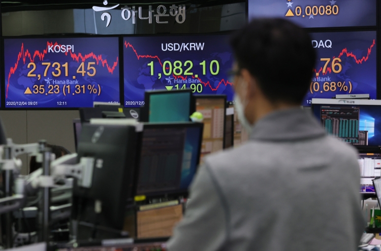 Seoul shares likely to move in tight range next week