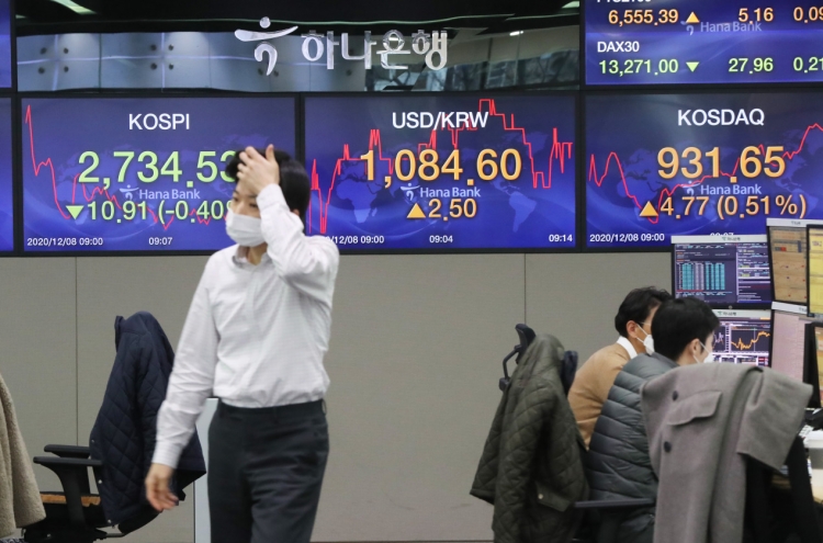 Korea’s secondary bourse approaches 18-year high