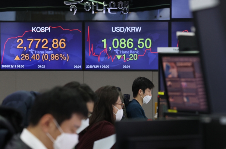 Foreigners' net buying of Korean stocks hits nearly 7-year high in Nov.